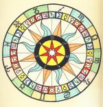 Decanate Wheel Coloured by Fulgour.JPG