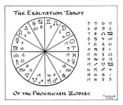 EXALTATION Tarot and Zodiac.JPG