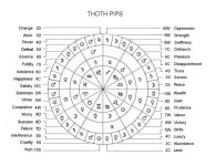 thothpips_11x8,5.jpg