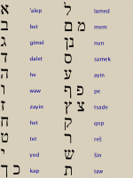 Hebrew Alphabet 11-22-2006.gif